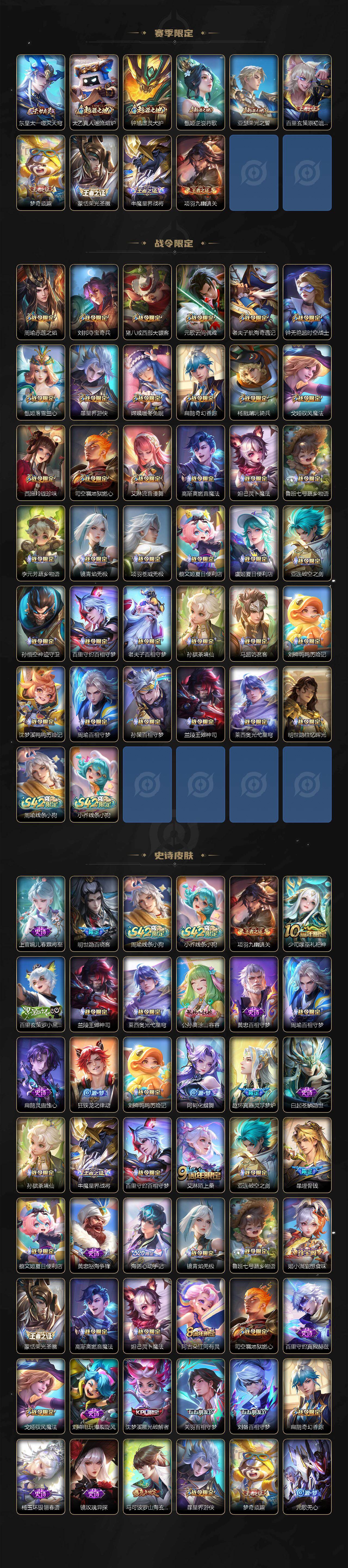 WZJZ4288239王者荣耀账号详情图4