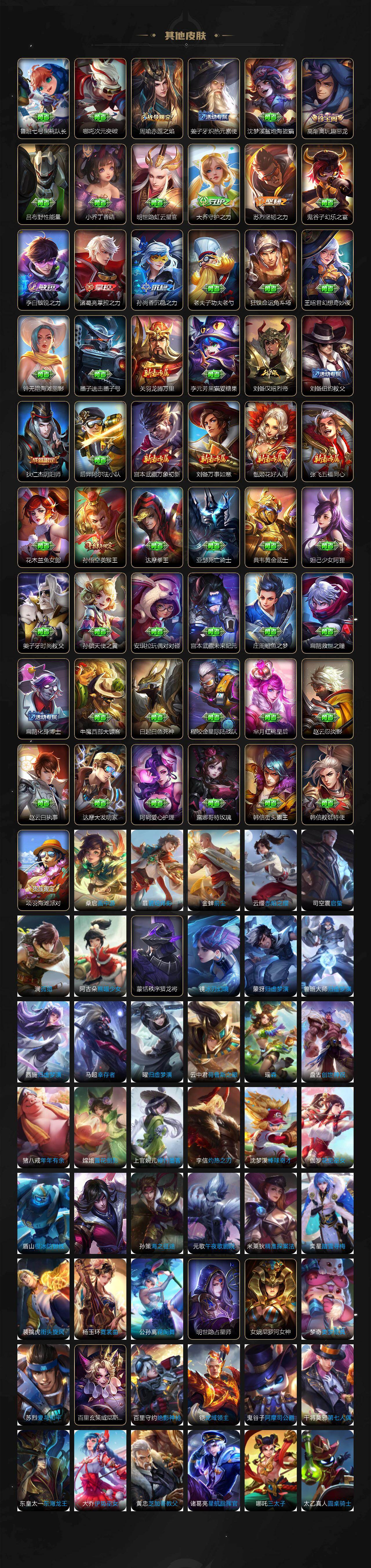 WZJZ4288239王者荣耀账号详情图7