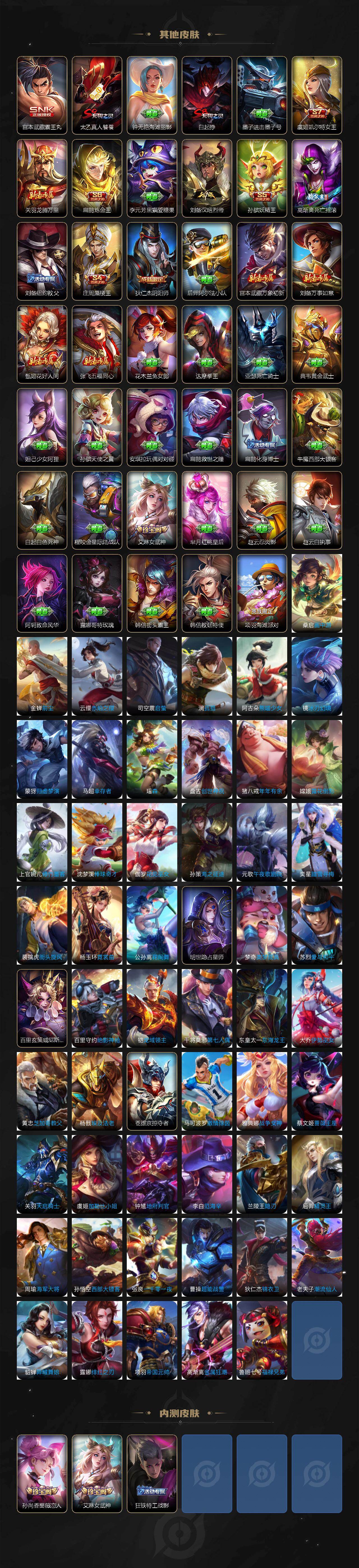 WZQM4281554王者荣耀账号详情图7