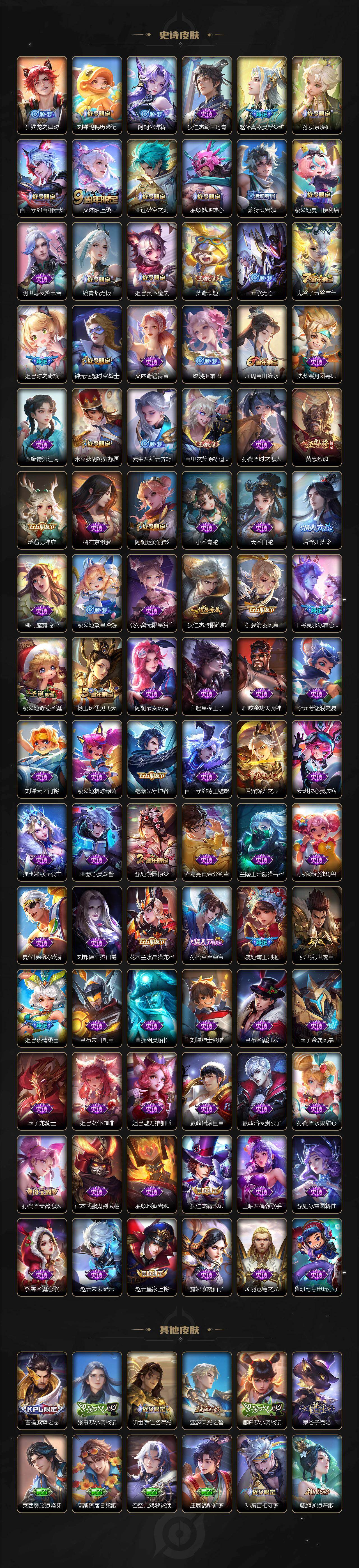 WZQM4281554王者荣耀账号详情图5