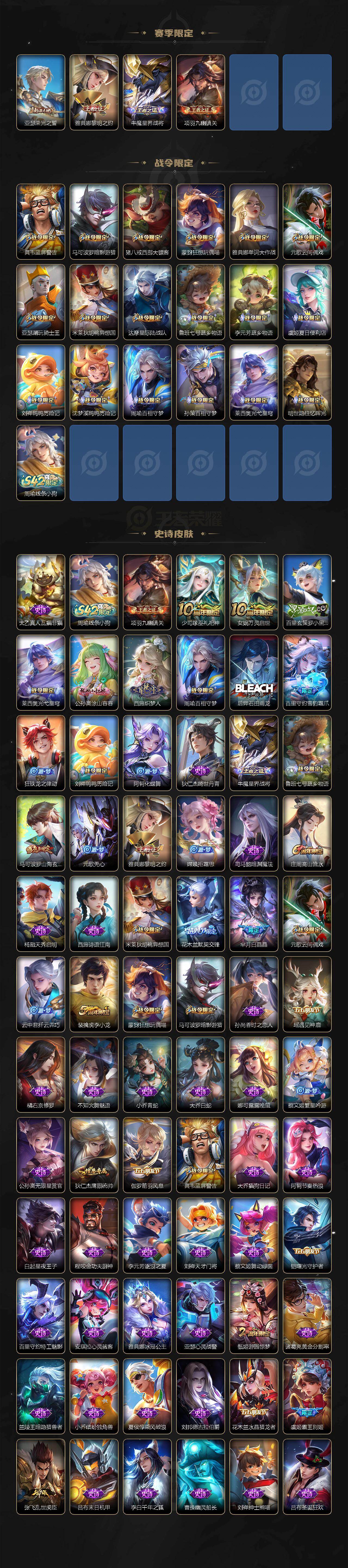 WZQM4281553王者荣耀账号详情图4