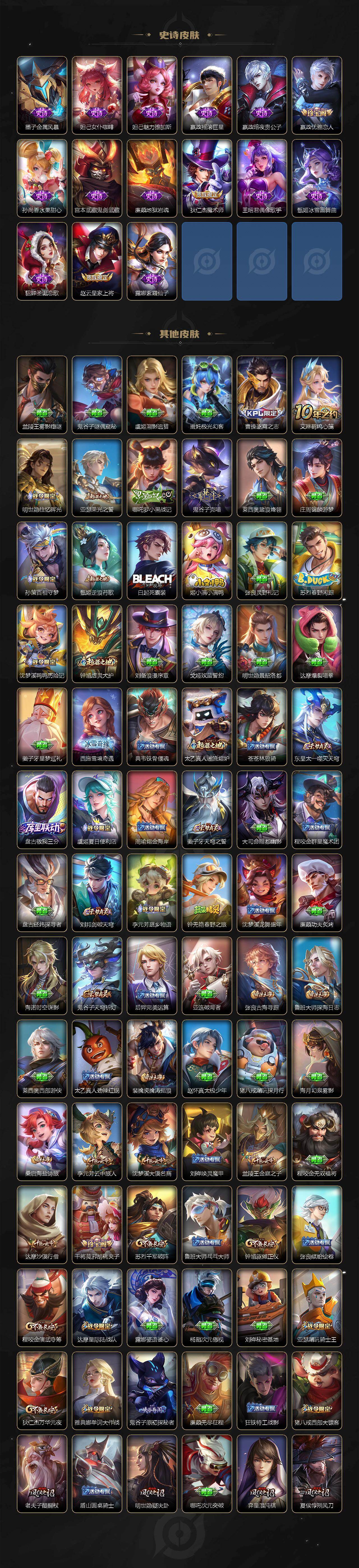 WZQM4281553王者荣耀账号详情图5