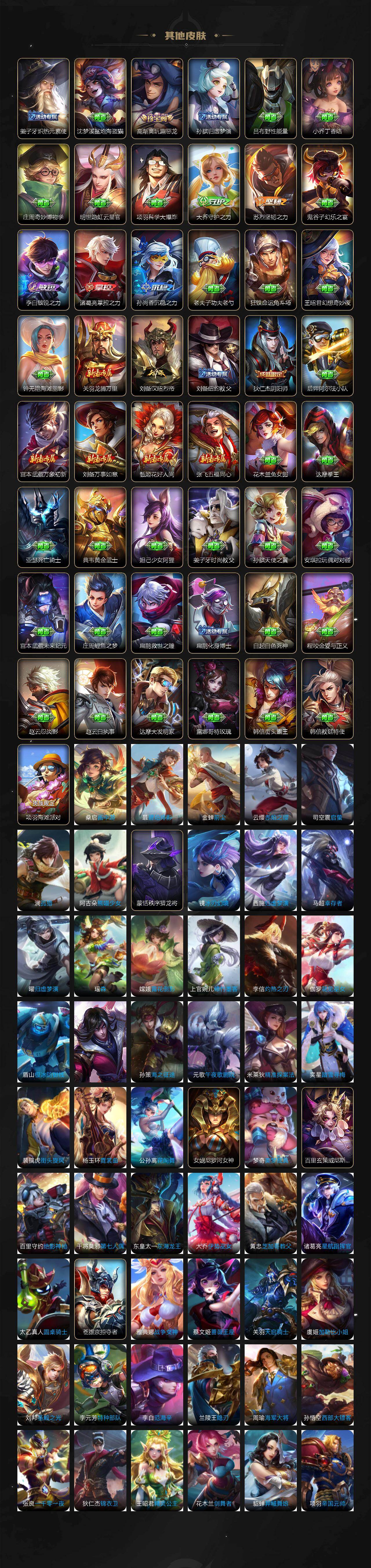 WZQM4281553王者荣耀账号详情图6