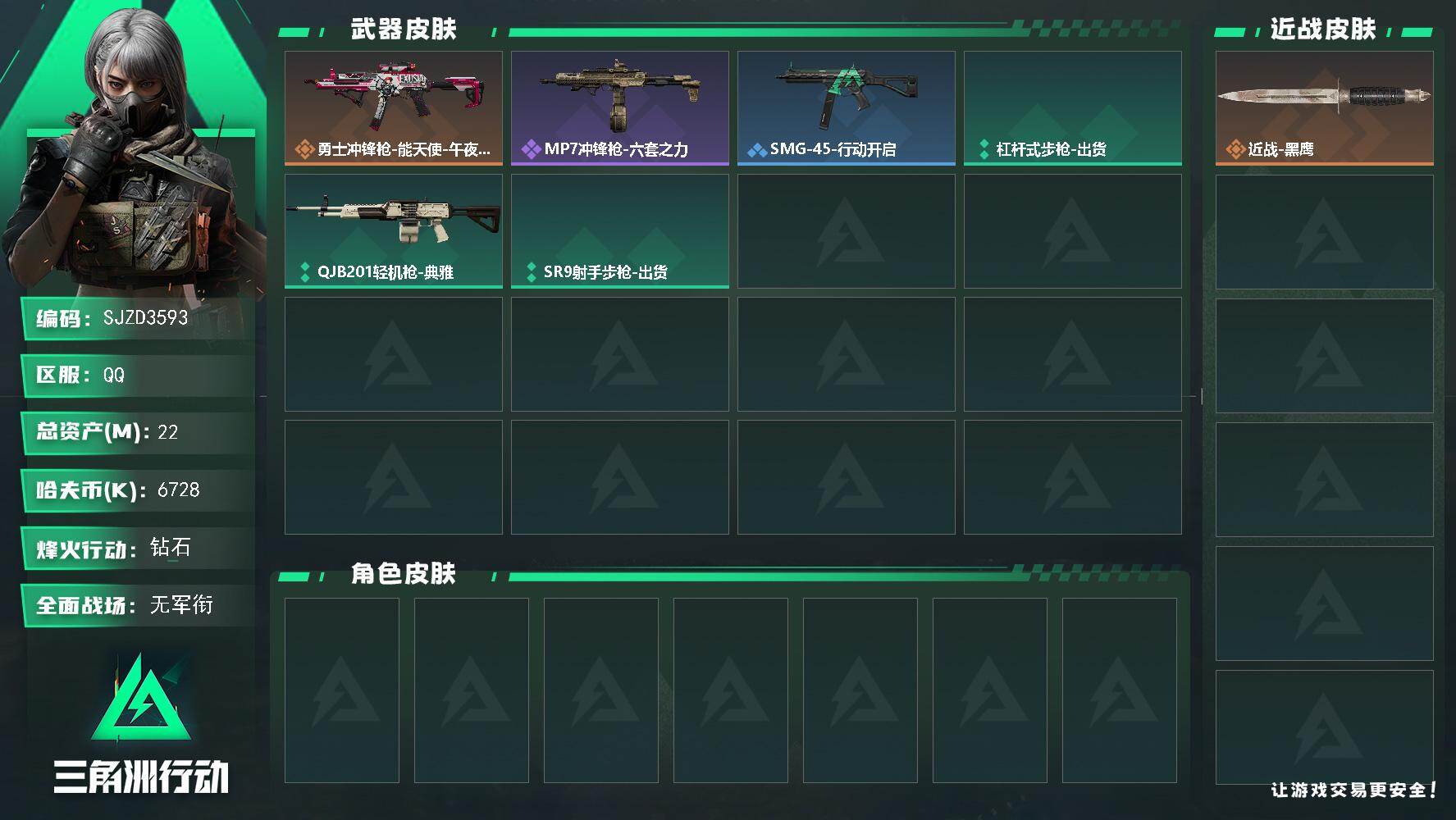 三角洲行动账号QQ【SJZD3593】总资产(M)：22M/哈夫币(K)：6728K/哈夫币(K)：6728K/传说枪皮数：1/全面战场等级：1_段位：无段位/烽火地带等级：59_段位：钻石/近战-黑鹰/勇士冲锋枪-