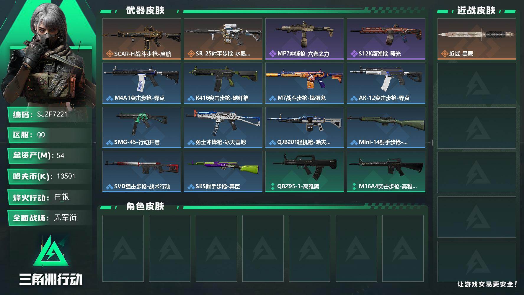 三角洲行动账号QQ【SJZF7221】总资产(M)：54M/哈夫币(K)：13501K/哈夫币(K)：13501K/传说枪皮数：2/全面战场等级：1_段位：无段位/烽火地带等级：44_段位：白银/近战-黑鹰/SCAR