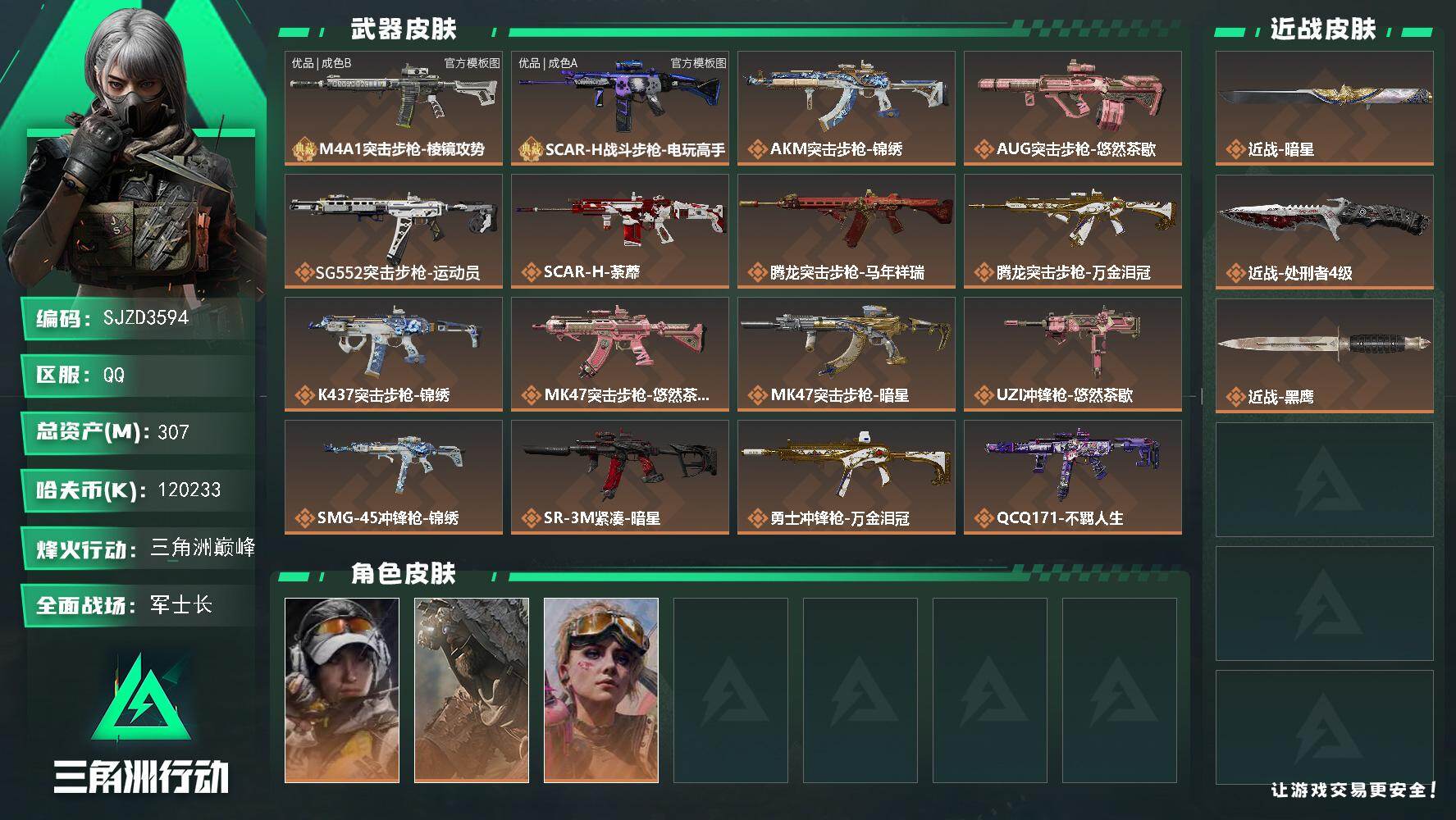 三角洲行动账号QQ【SJZD3594】总资产(M)：307M/哈夫币(K)：120233K/哈夫币(K)：120233K/传说枪皮数：20/全面战场等级：36_段位：军士长/烽火地带等级：60_段位：三角洲巅峰/露娜
