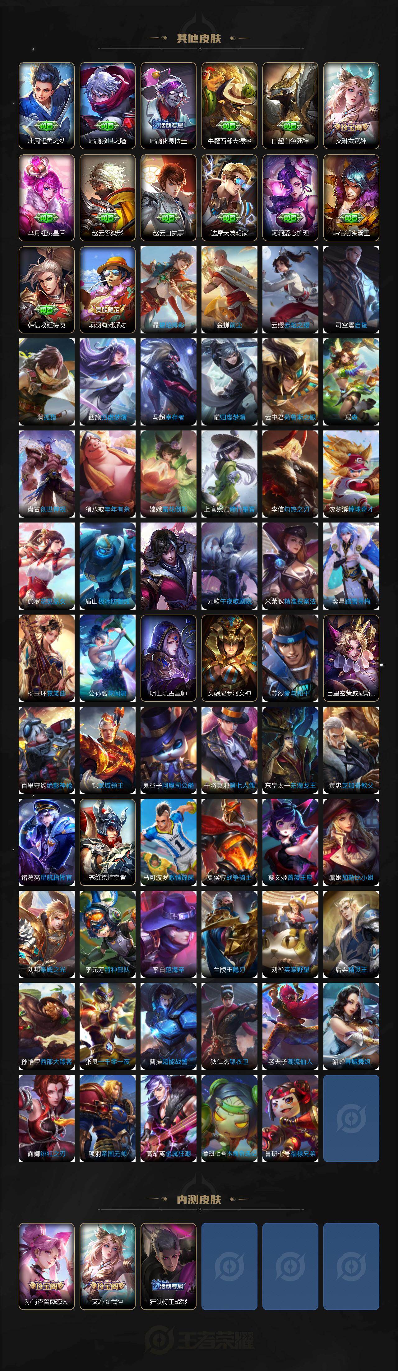 WZEY4280483王者荣耀账号详情图6 WZEY4280483王者荣耀账号详情图6