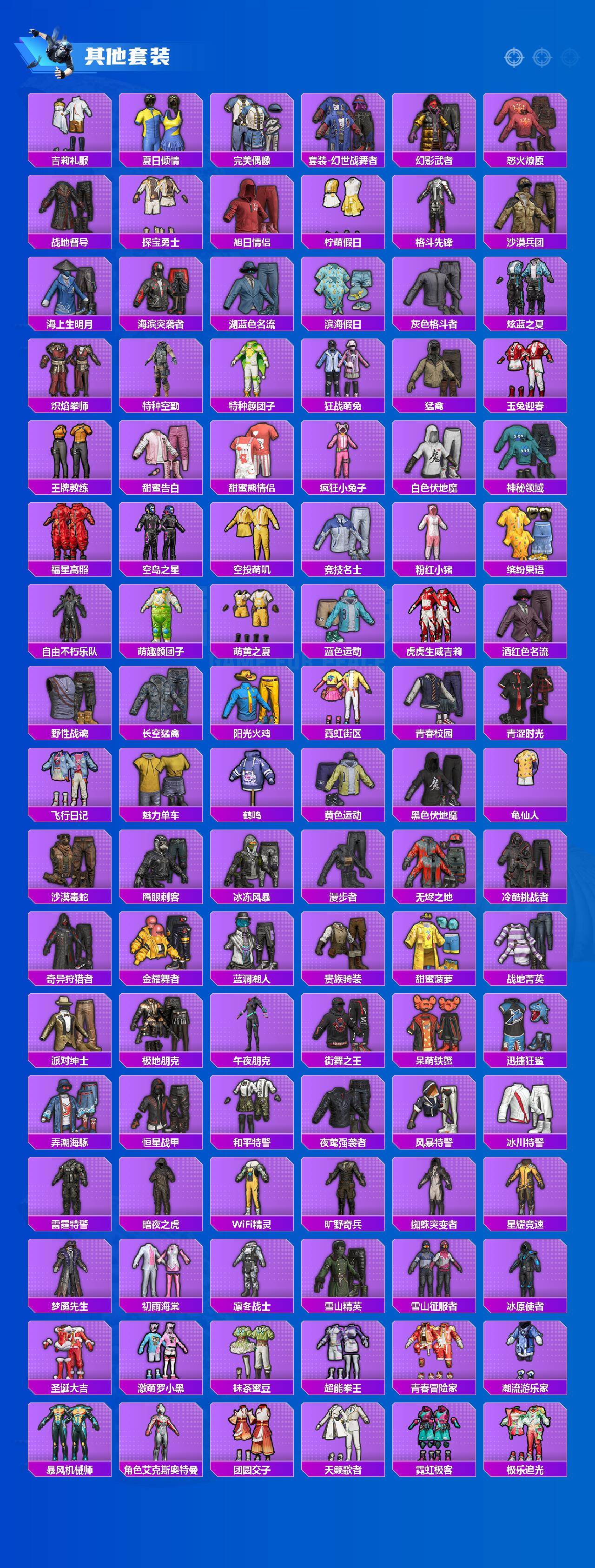 HPLX4158111和平精英账号详情图4