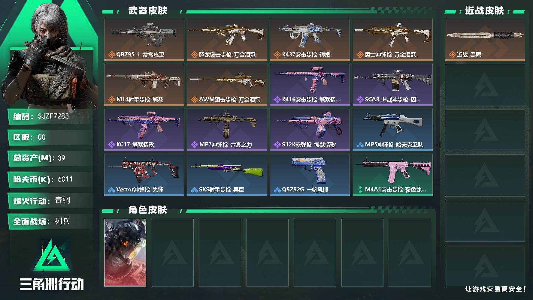 三角洲行动账号QQ【SJZF7283】总资产(M)：39M/哈夫币(K)：6011K/哈夫币(K)：6011K/传说枪皮数：6/全面战场等级：7_段位：列兵/烽火地带等级：28_段位：青铜/威龙-凌霄戍卫/近战-黑鹰