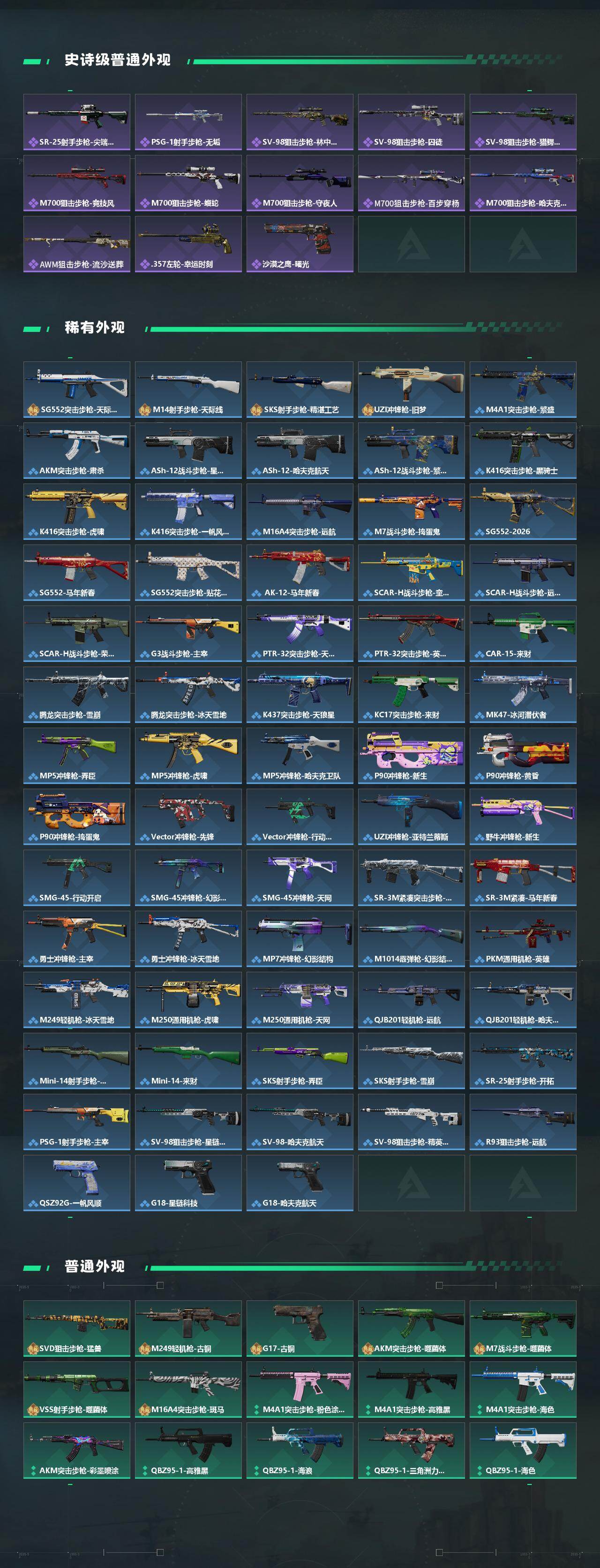 SJZEY488337三角洲行动账号详情图3