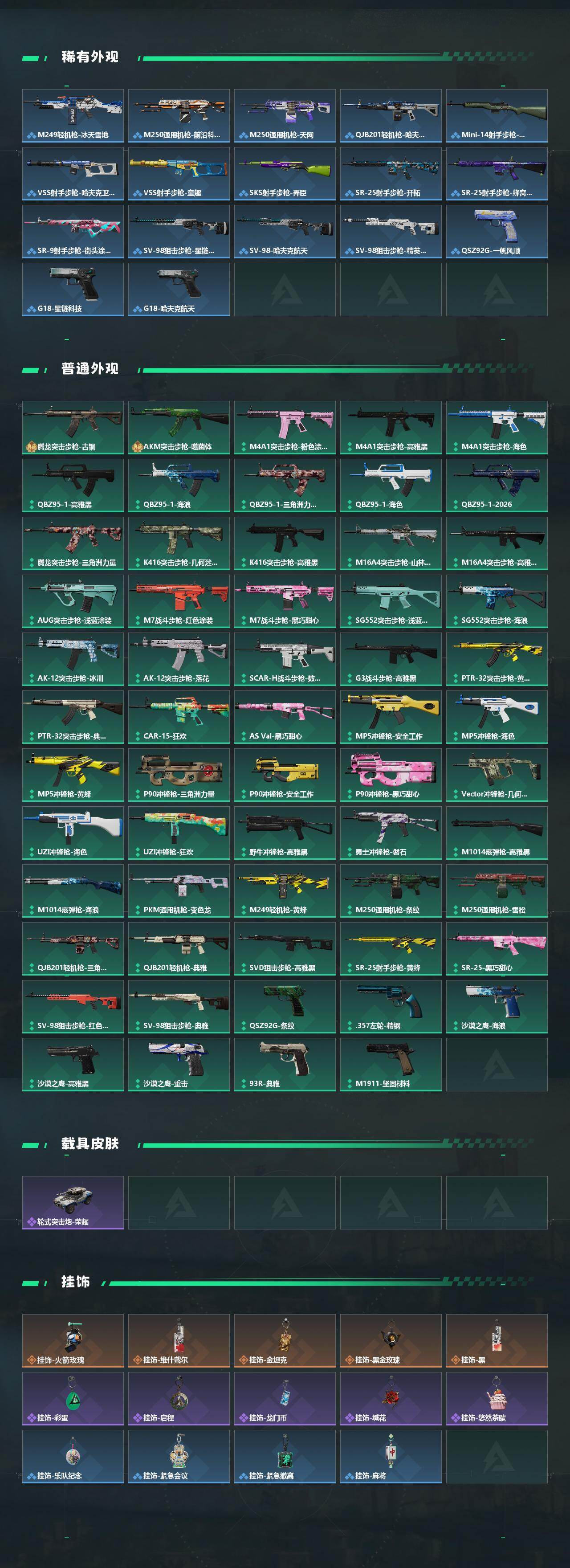 SJZEY488398三角洲行动账号详情图3