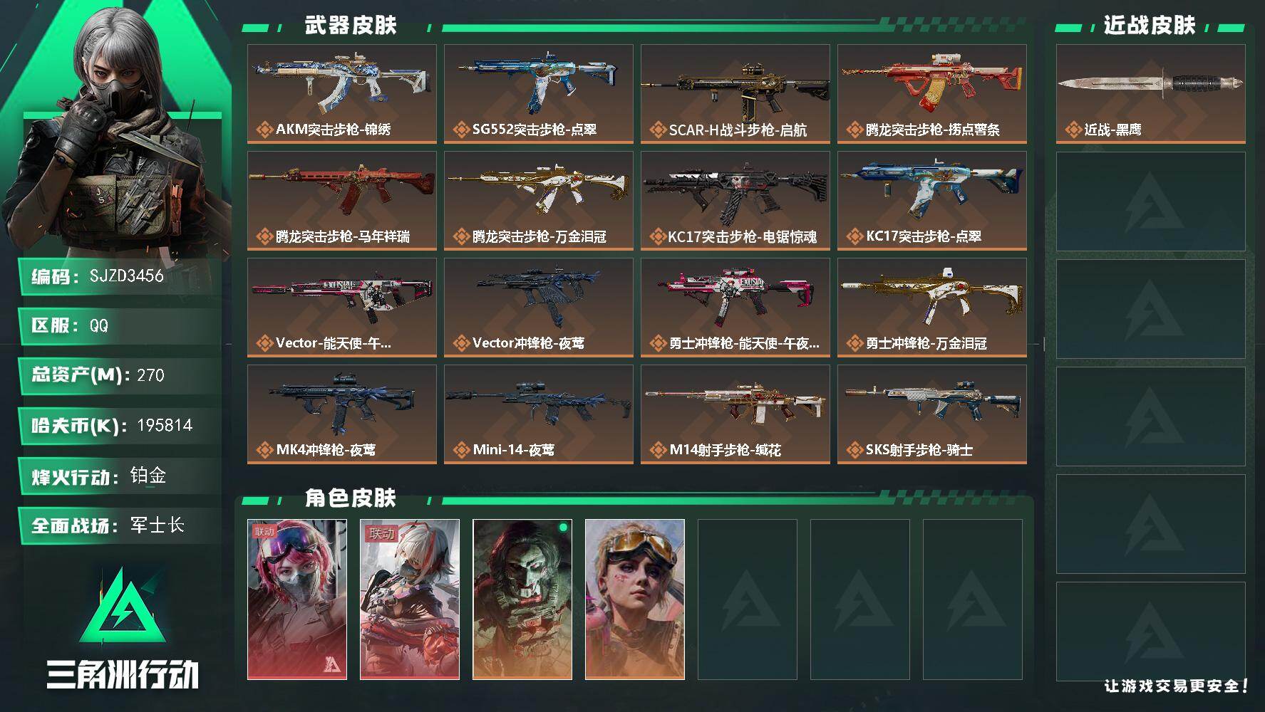 三角洲行动账号QQ【SJZD3456】总资产(M)：270M/哈夫币(K)：195814K/哈夫币(K)：195814K/传说枪皮数：24/全面战场等级：24_段位：军士长/烽火地带等级：60_段位：铂金/蛊-能天使