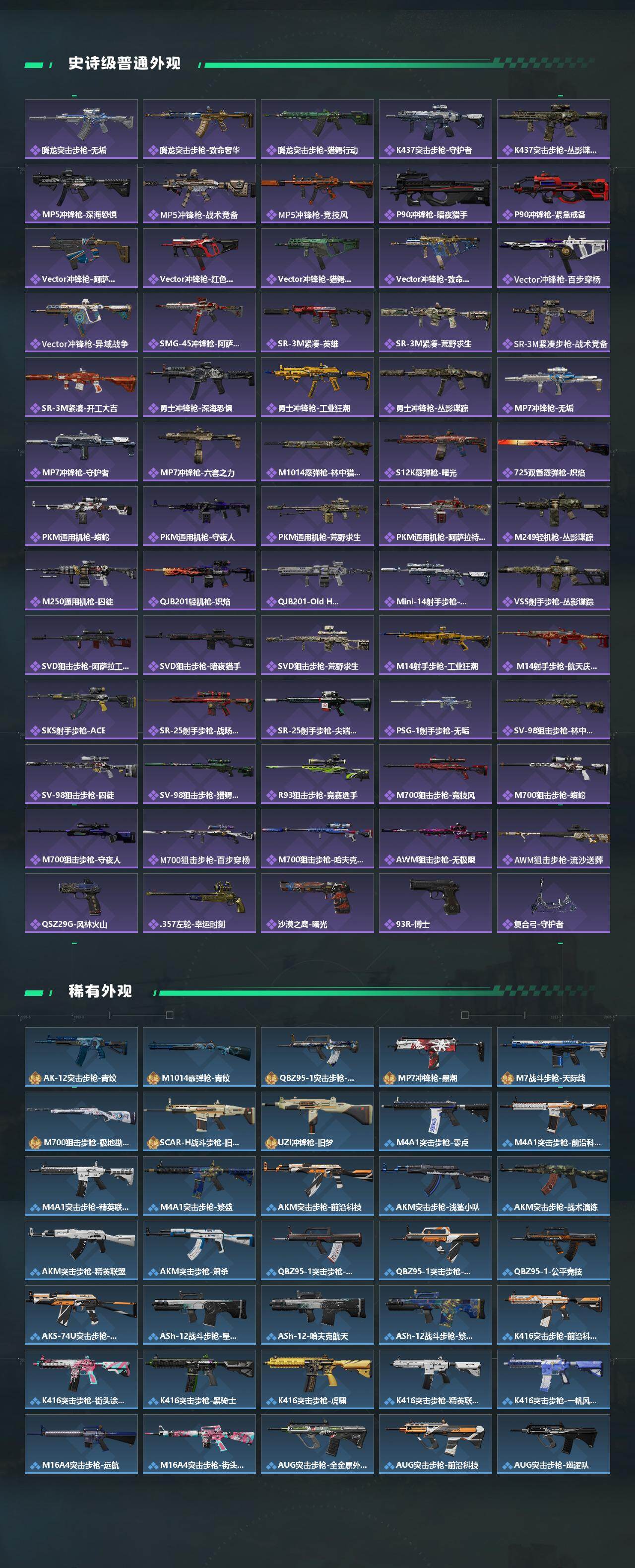 SJZEY488552三角洲行动账号详情图3