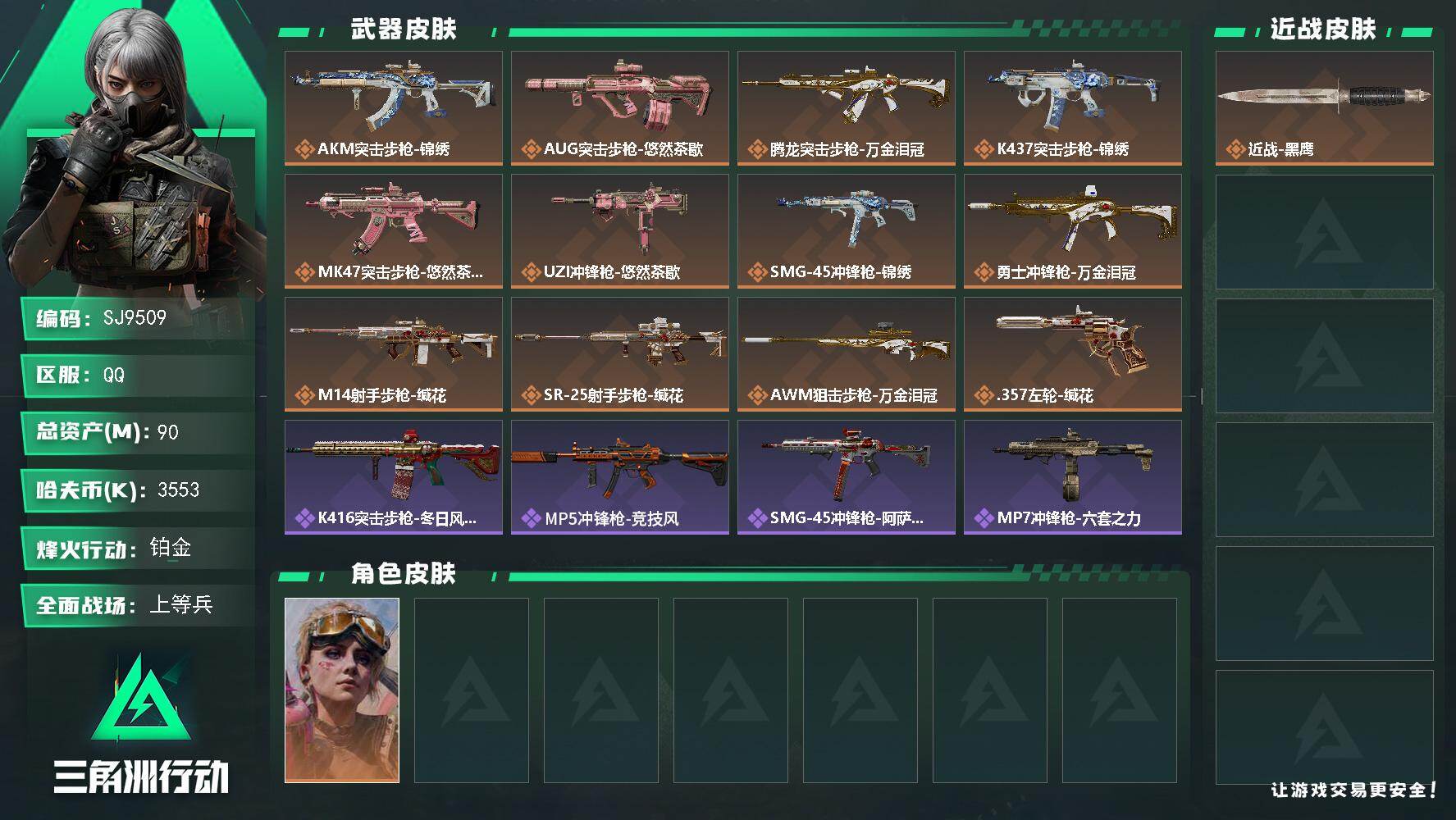 三角洲行动账号QQ【SJ9509】总资产(M)：90M/哈夫币(K)：3553K/哈夫币(K)：3553K/传说枪皮数：12/全面战场等级：14_段位：上等兵/烽火地带等级：57_段位：铂金/蛊-不羁人生/近战-黑鹰