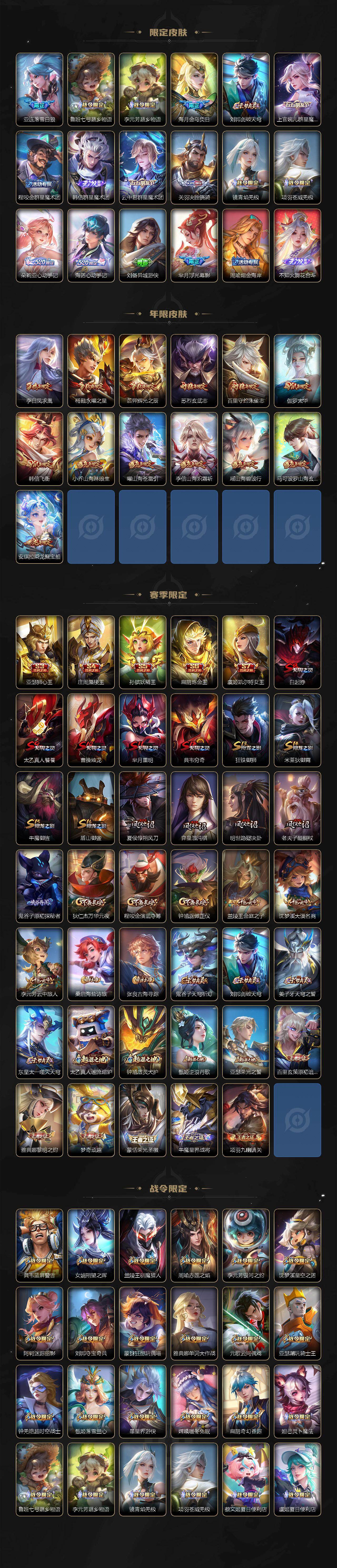 WZXS4303135王者荣耀账号详情图4