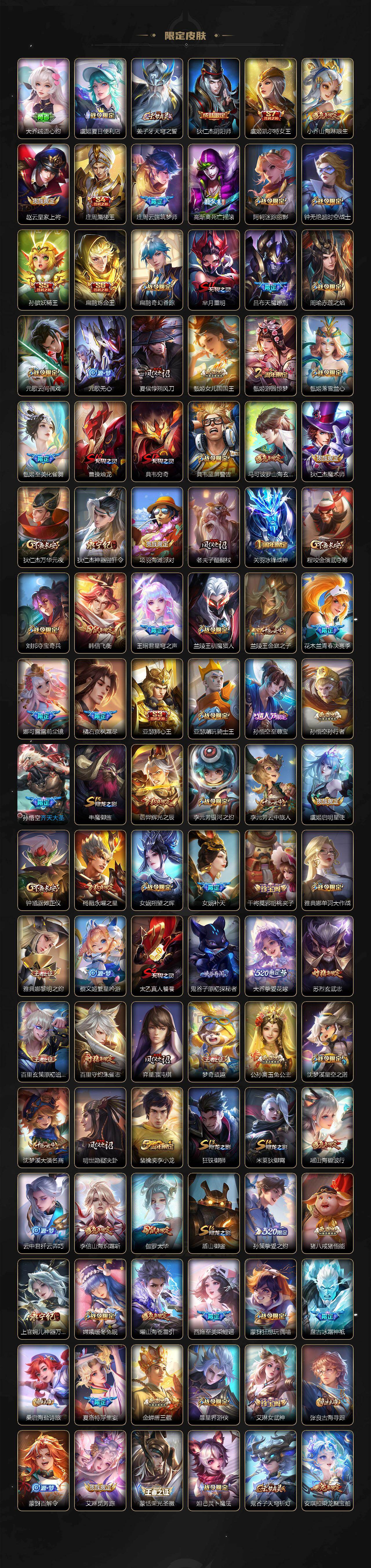 WZXS4303135王者荣耀账号详情图3