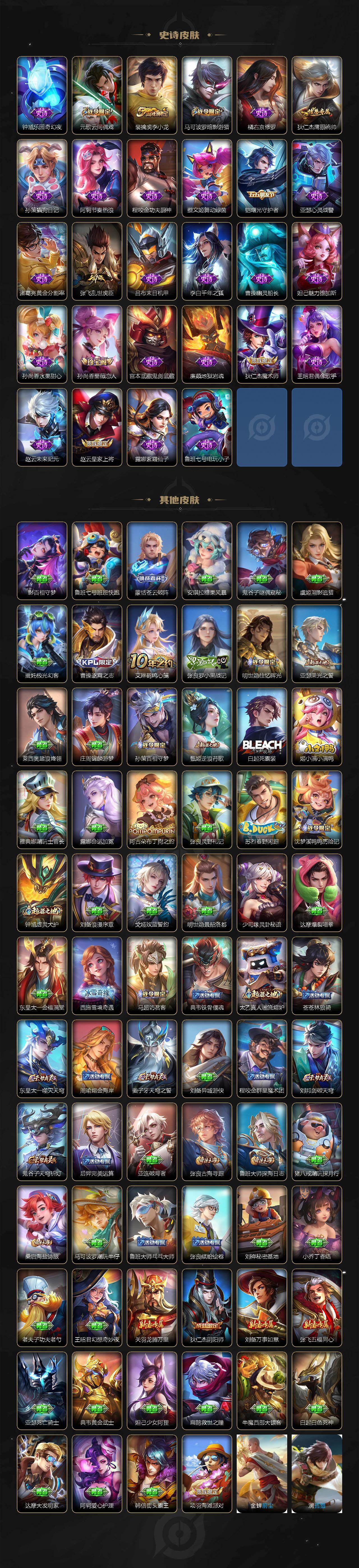 WZLX4281118王者荣耀账号详情图3