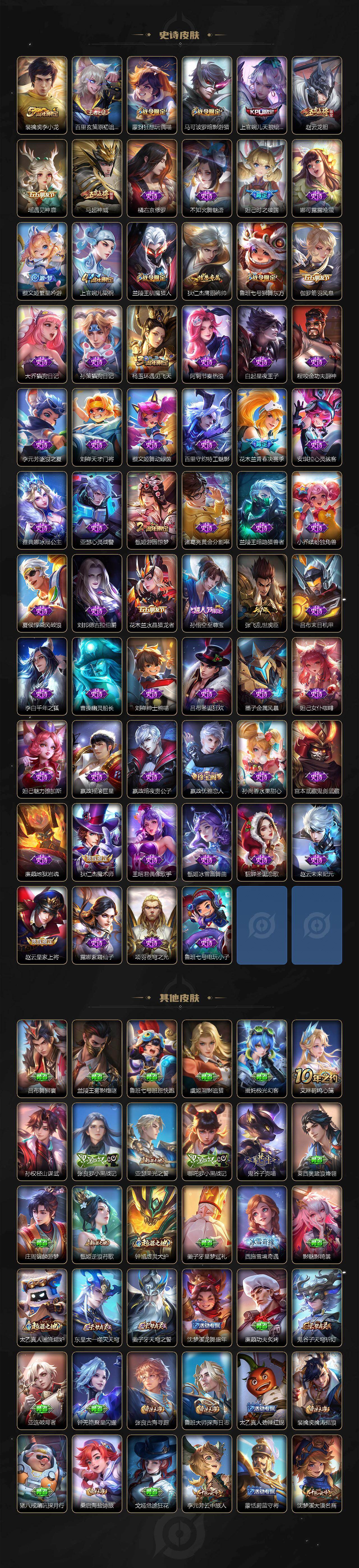 WZLX4281130王者荣耀账号详情图4 WZLX4281130王者荣耀账号详情图4