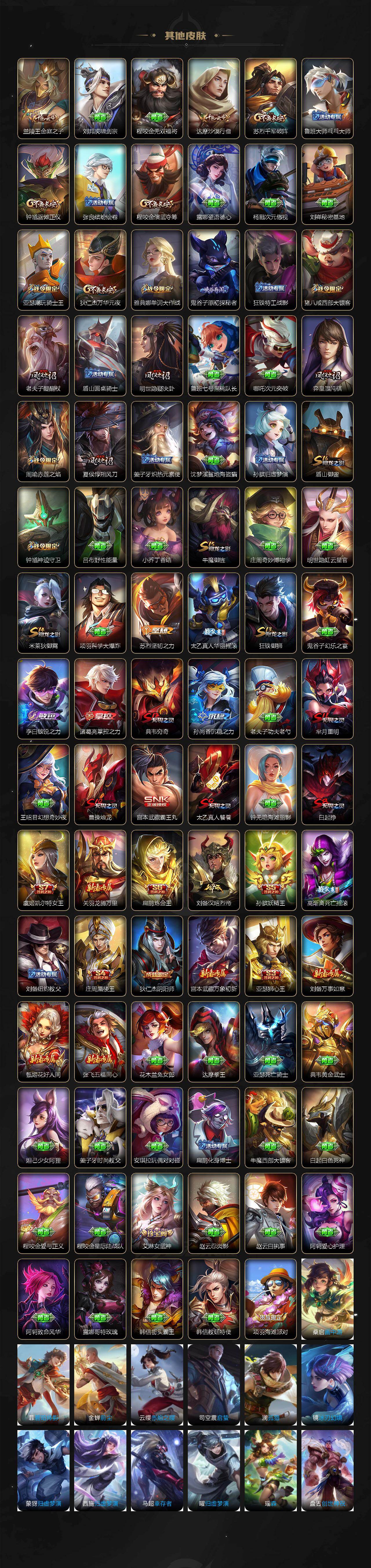 WZLX4281130王者荣耀账号详情图5 WZLX4281130王者荣耀账号详情图5