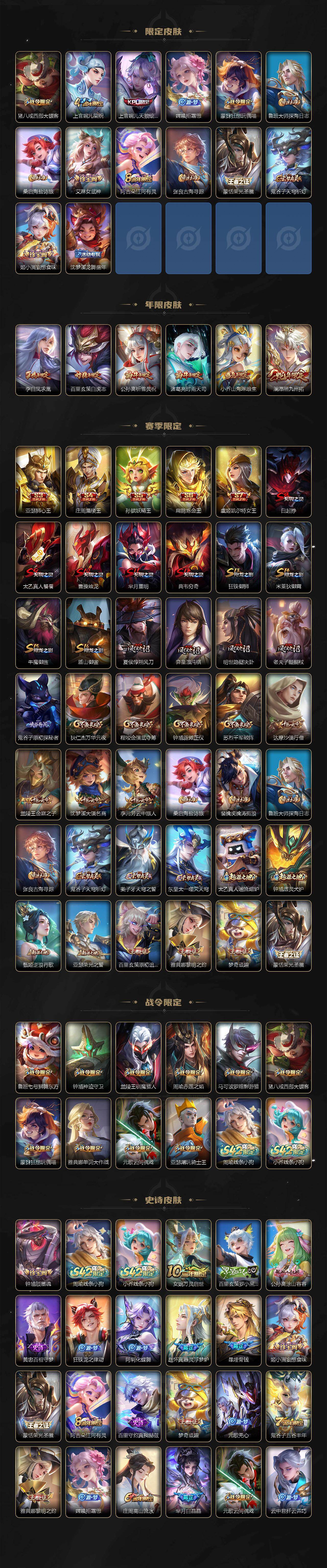 WZLX4281130王者荣耀账号详情图3 WZLX4281130王者荣耀账号详情图3