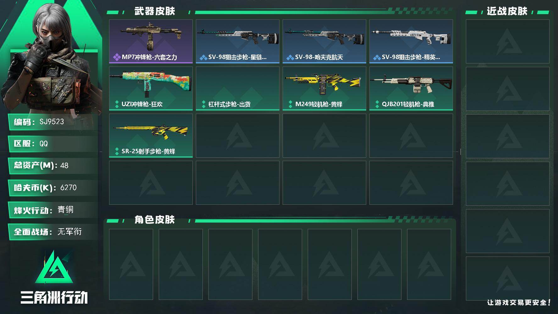 三角洲行动账号QQ【SJ9523】总资产(M)：48M/哈夫币(K)：6270K/哈夫币(K)：6270K/全面战场等级：1_段位：无段位/烽火地带等级：28_段位：青铜/MP7冲锋枪-六套之力/SV-98狙击步枪-