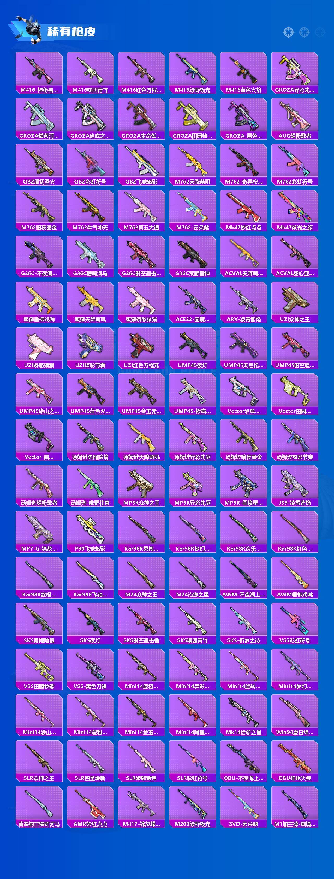 HPCMW4174084和平精英账号详情图3