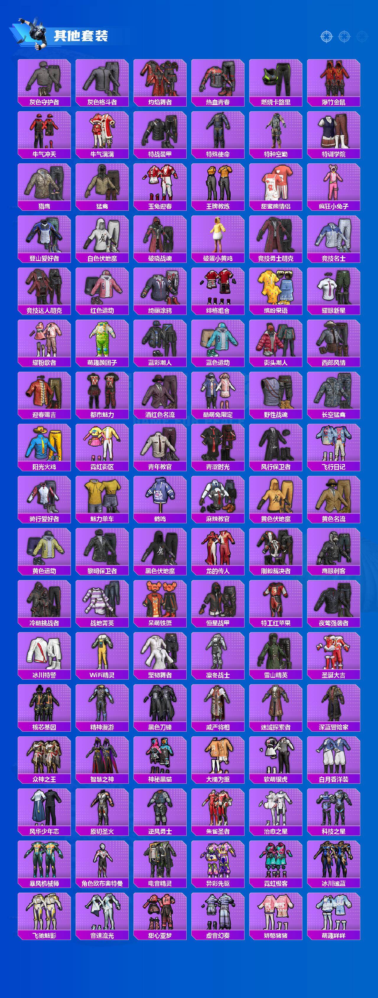 HPCMW4174084和平精英账号详情图5