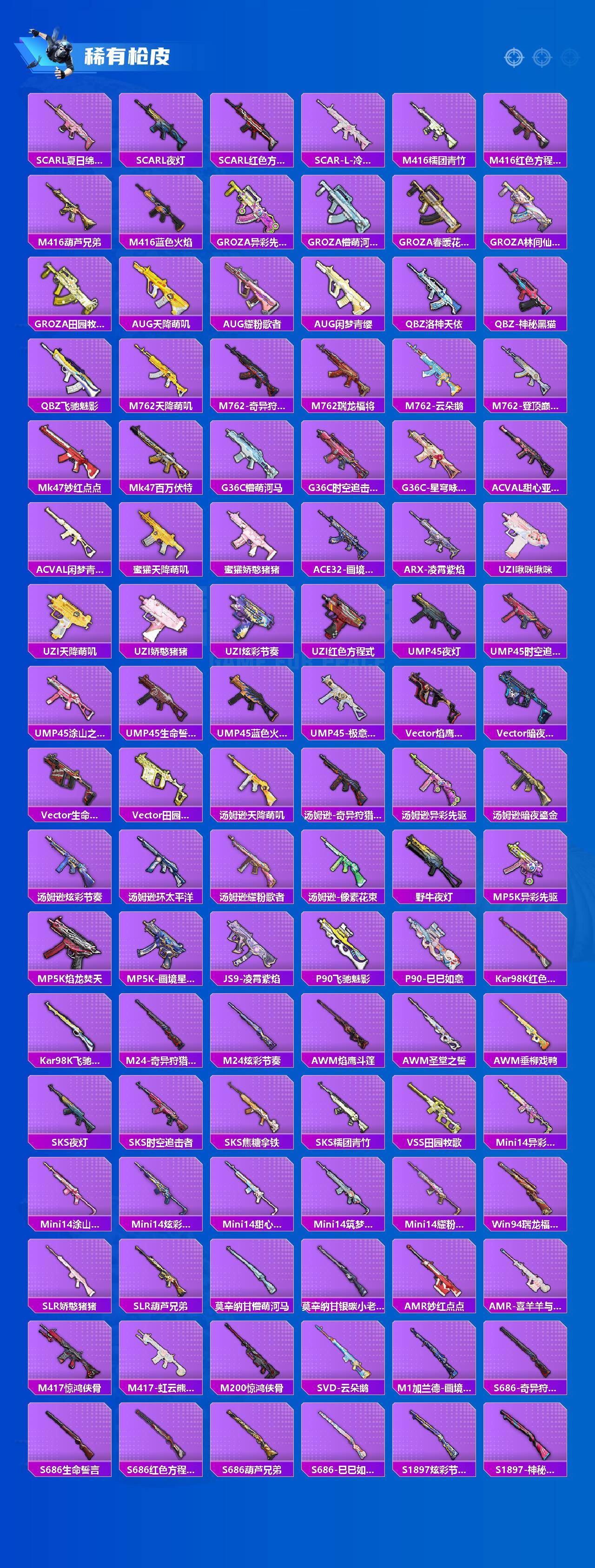 HPCMW4174206和平精英账号详情图3