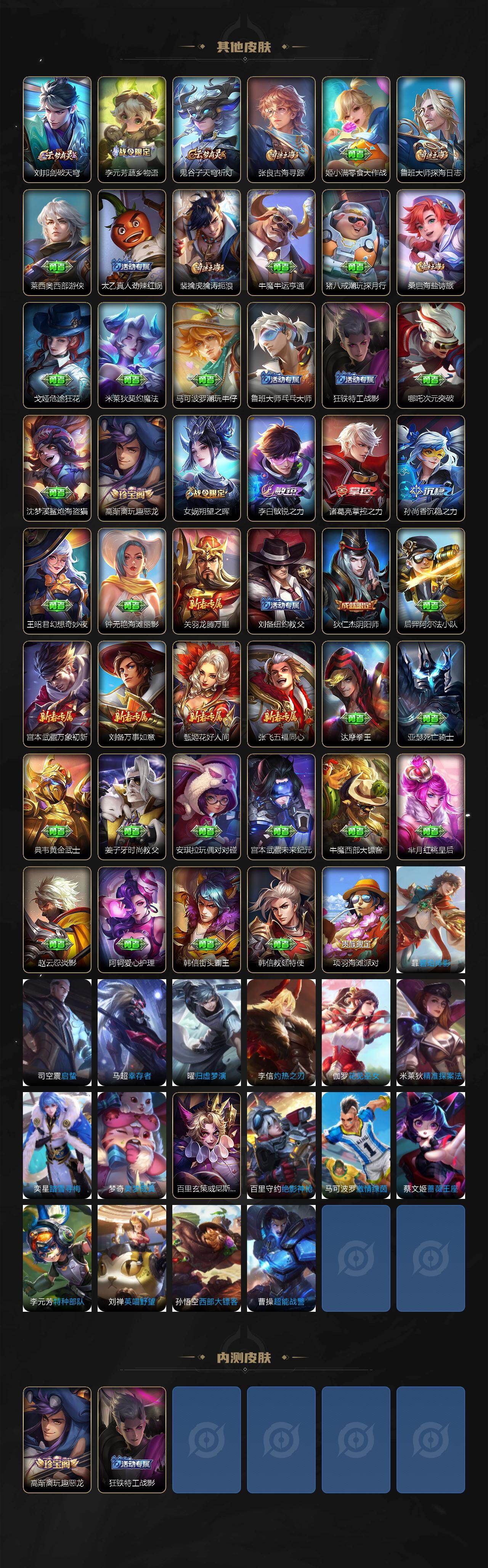 WZQM4290936王者荣耀账号详情图5