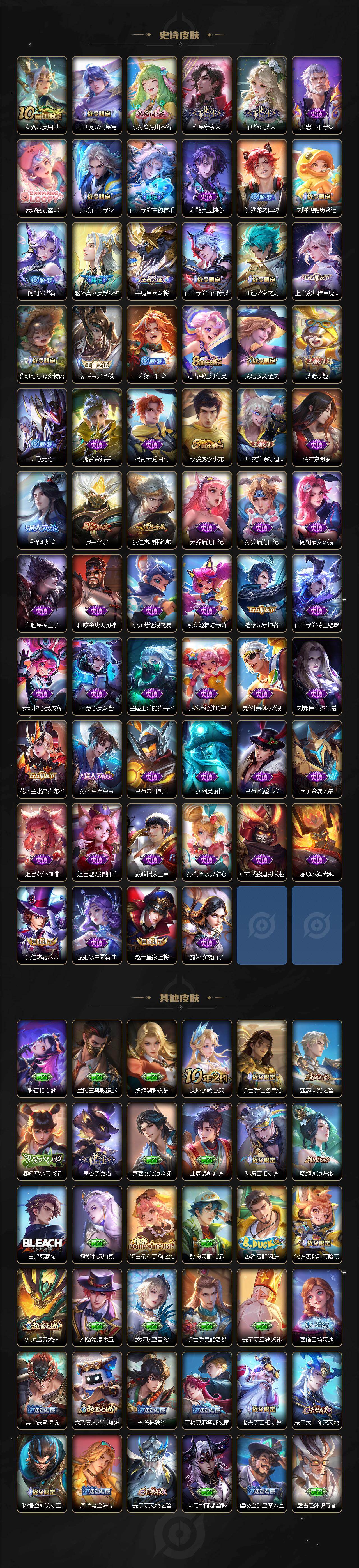 WZQM4290936王者荣耀账号详情图4