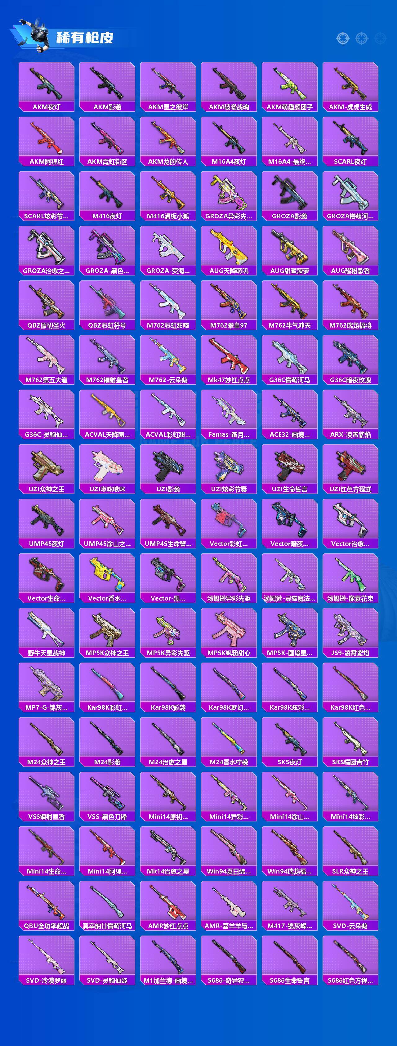 HPQM4172219和平精英账号详情图3