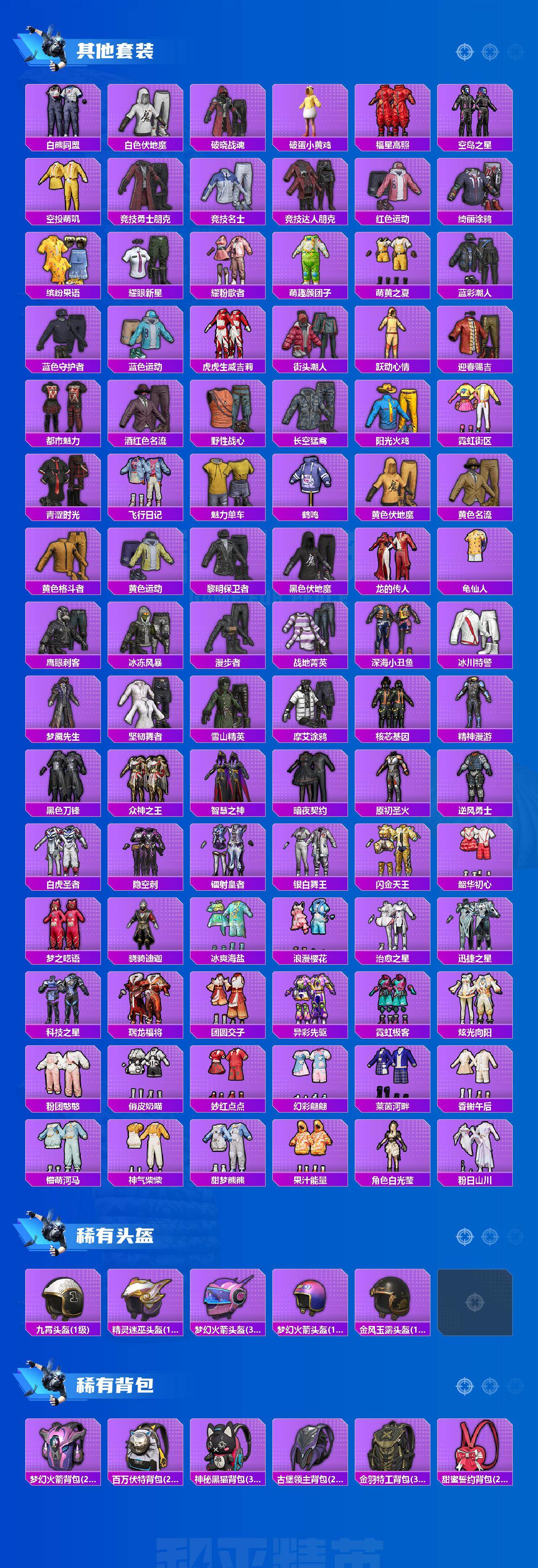 HPQM4172219和平精英账号详情图5