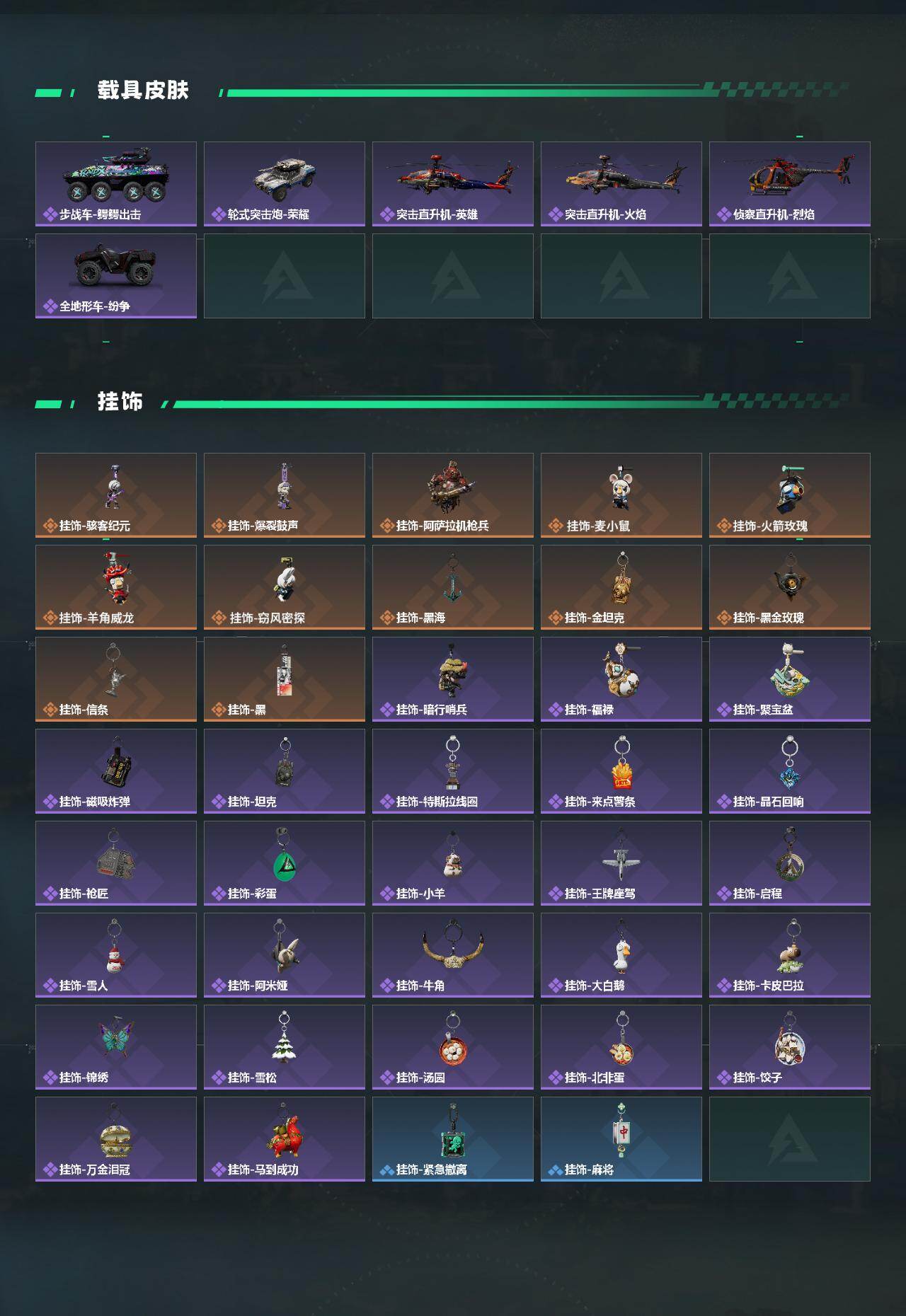 SJZQM4109751三角洲行动账号详情图7