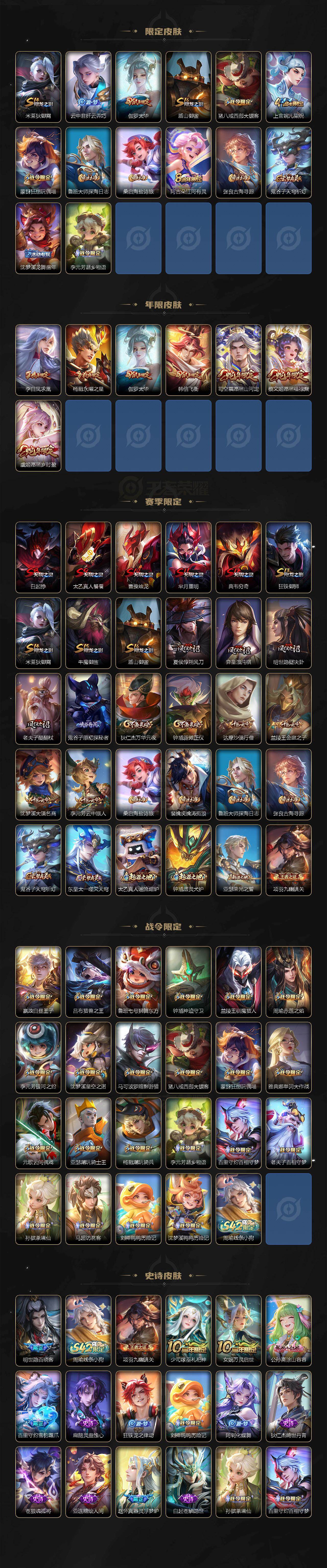 WZLX4281701王者荣耀账号详情图3