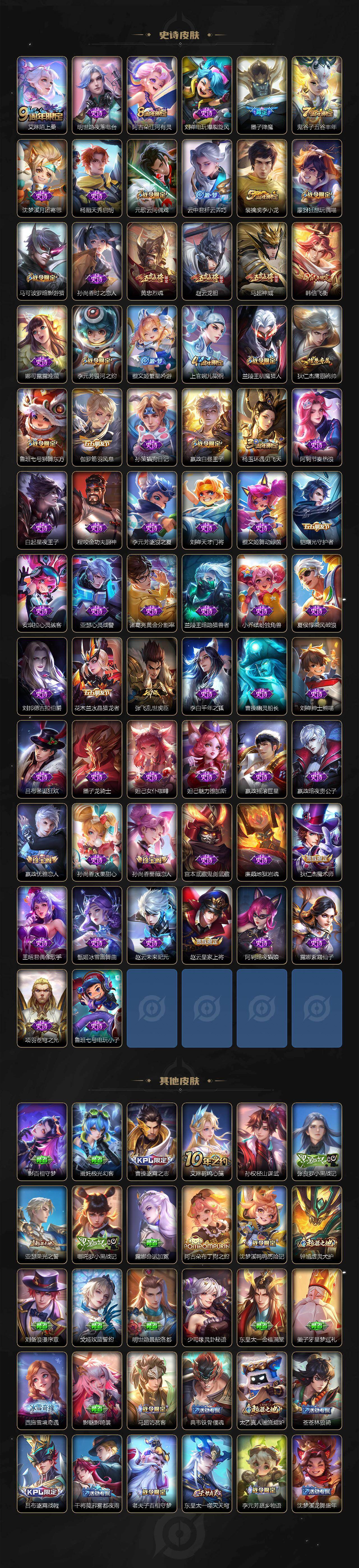 WZLX4281701王者荣耀账号详情图4