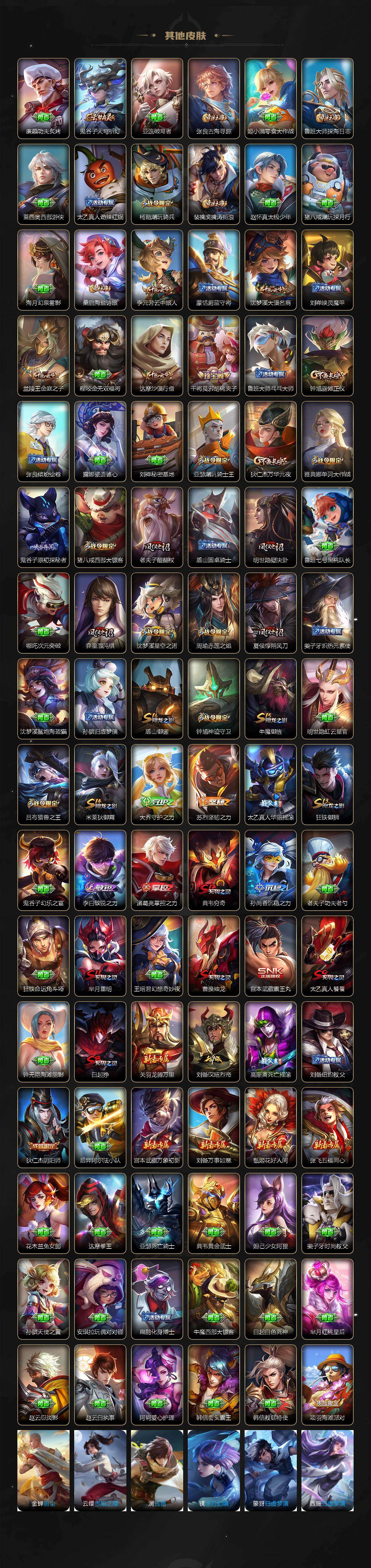 WZLX4281701王者荣耀账号详情图5