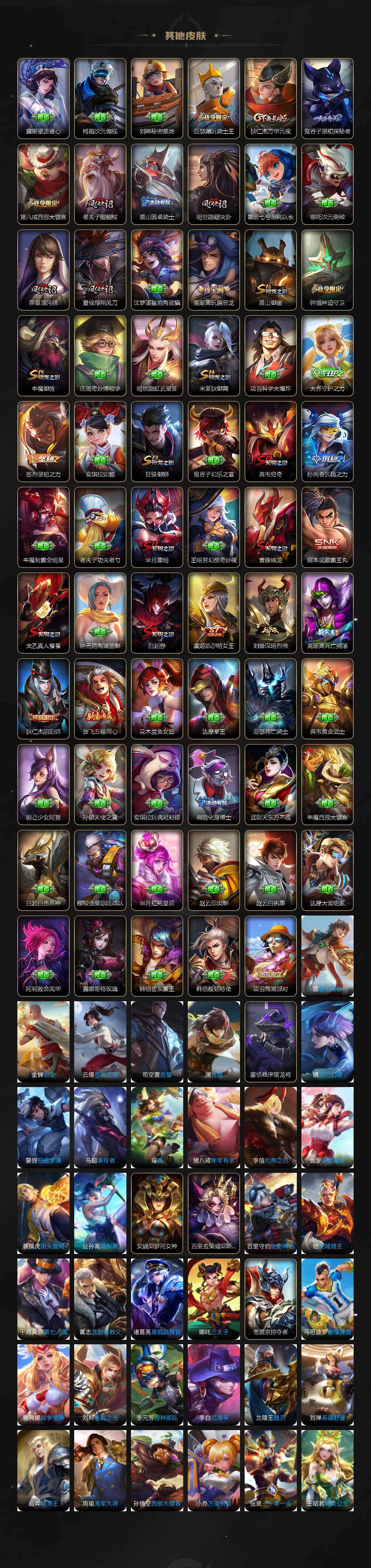 WZCMW4307244王者荣耀账号详情图4