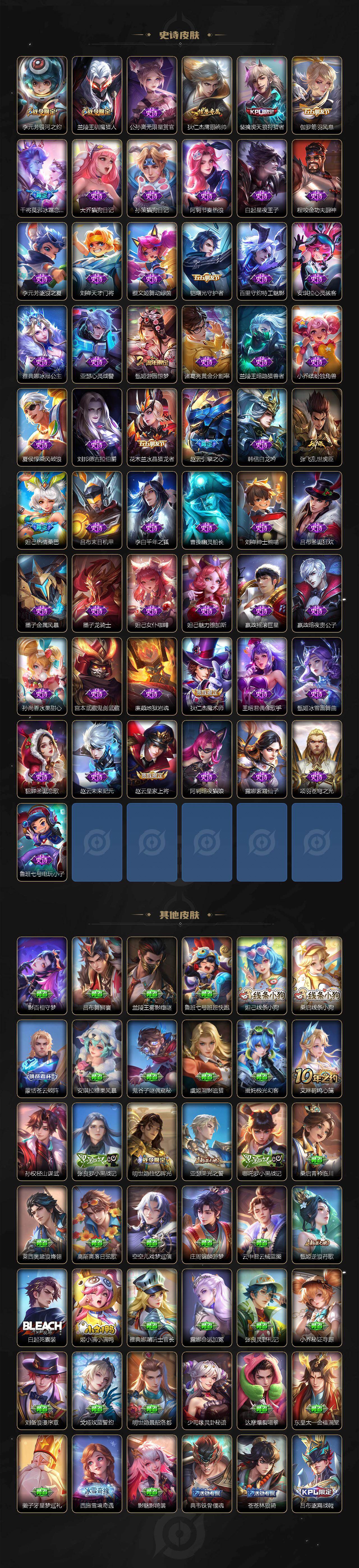 WZEY4281828王者荣耀账号详情图6