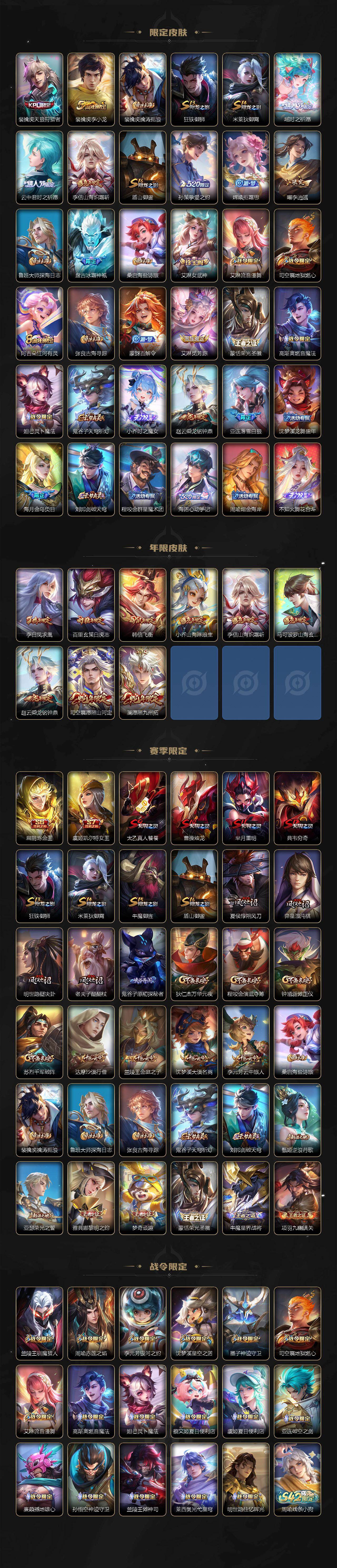 WZEY4281828王者荣耀账号详情图4