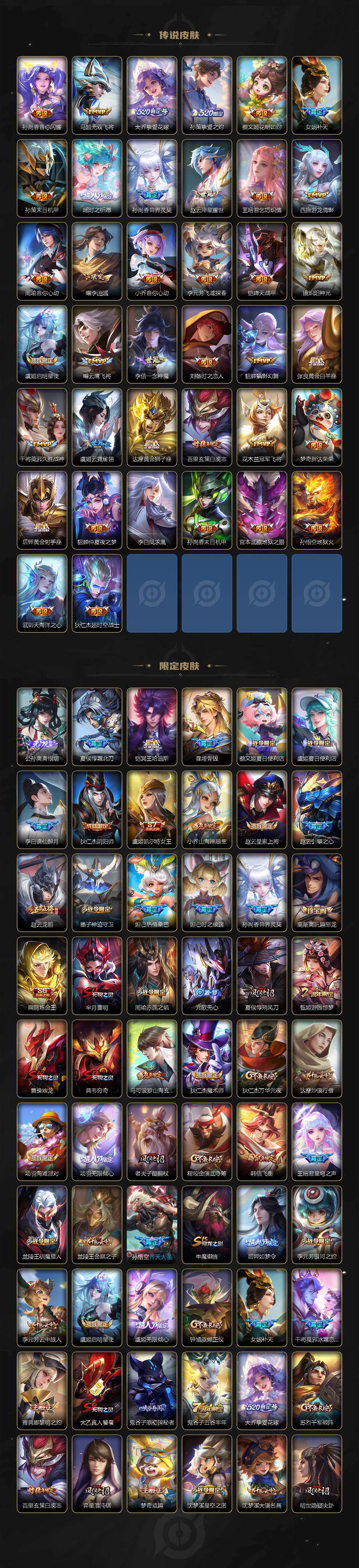 WZEY4281828王者荣耀账号详情图3