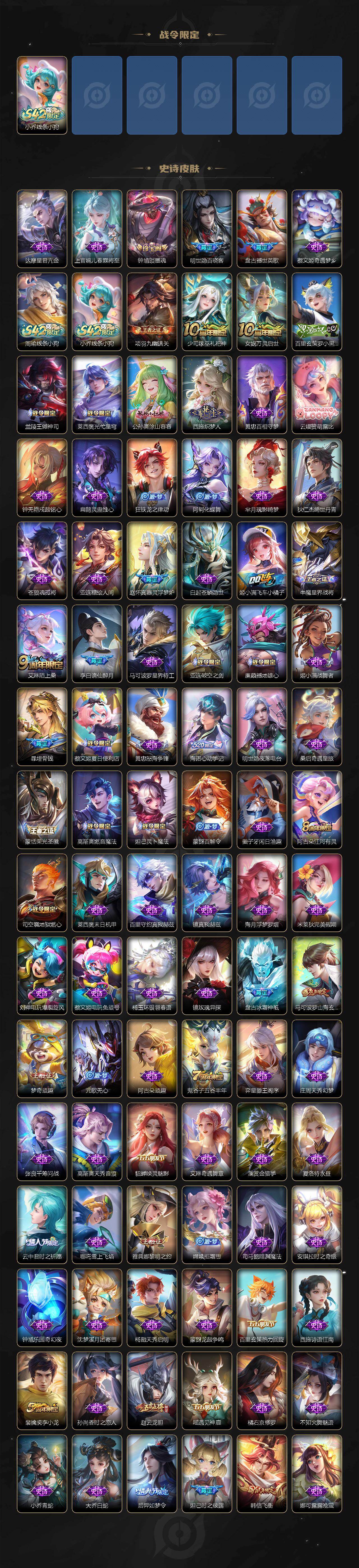 WZEY4281828王者荣耀账号详情图5