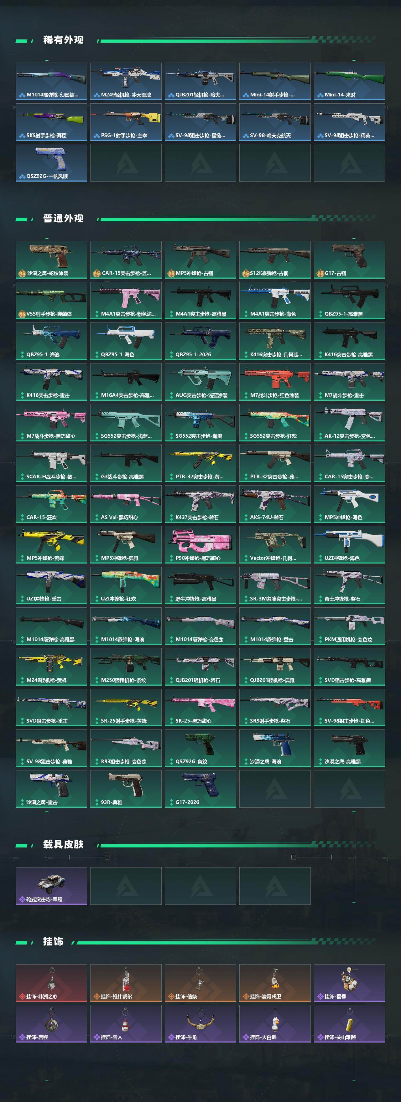 SJZQM4109768三角洲行动账号详情图4