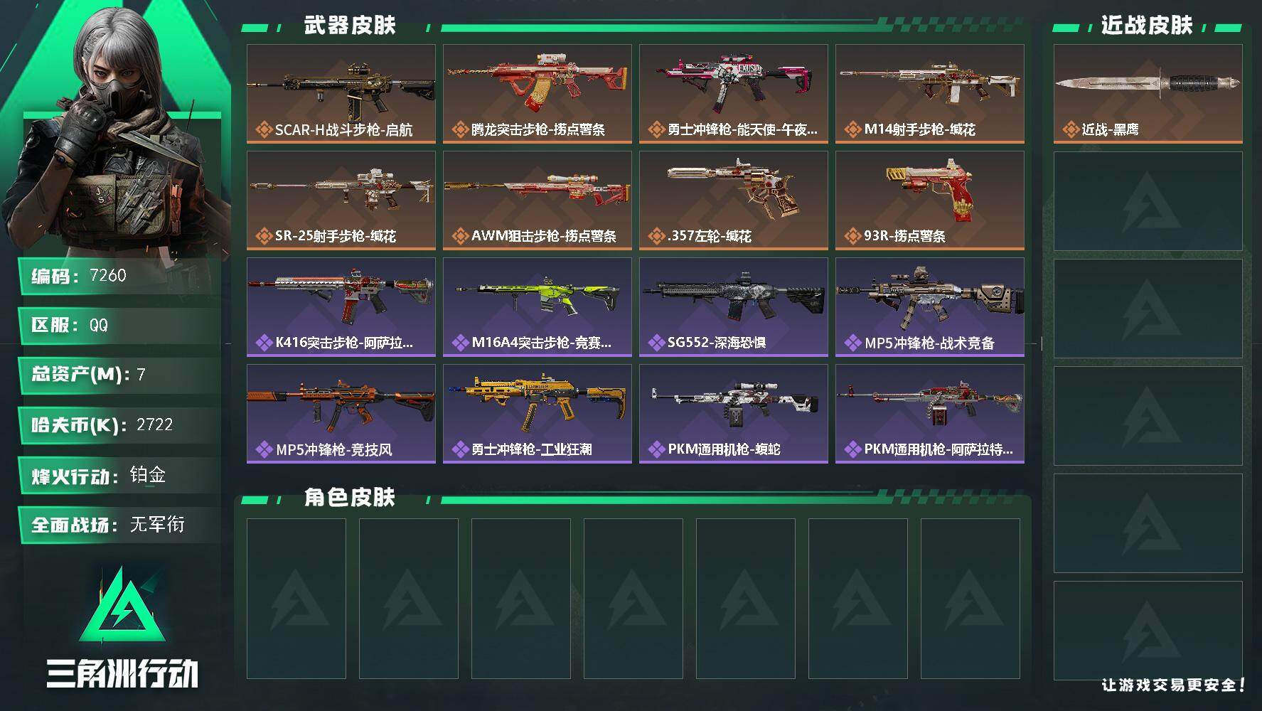 三角洲行动账号QQ总资产7M/哈夫币272万/传说枪皮数8/战场等级1/行动等级60/安全箱等时效性道具以游戏内数据为准，详情请看图/近战-黑鹰/SCAR-H战斗步枪-启航/腾龙突击步枪-捞点薯条/勇士冲锋枪-能天使·