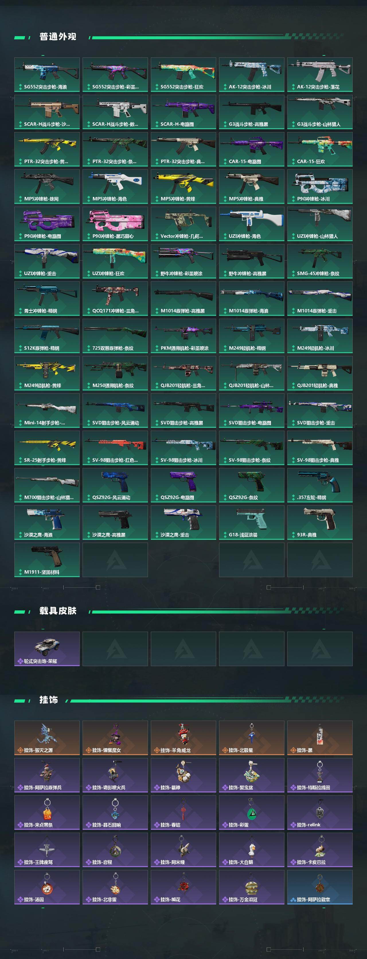 SJZQM4109549三角洲行动账号详情图5