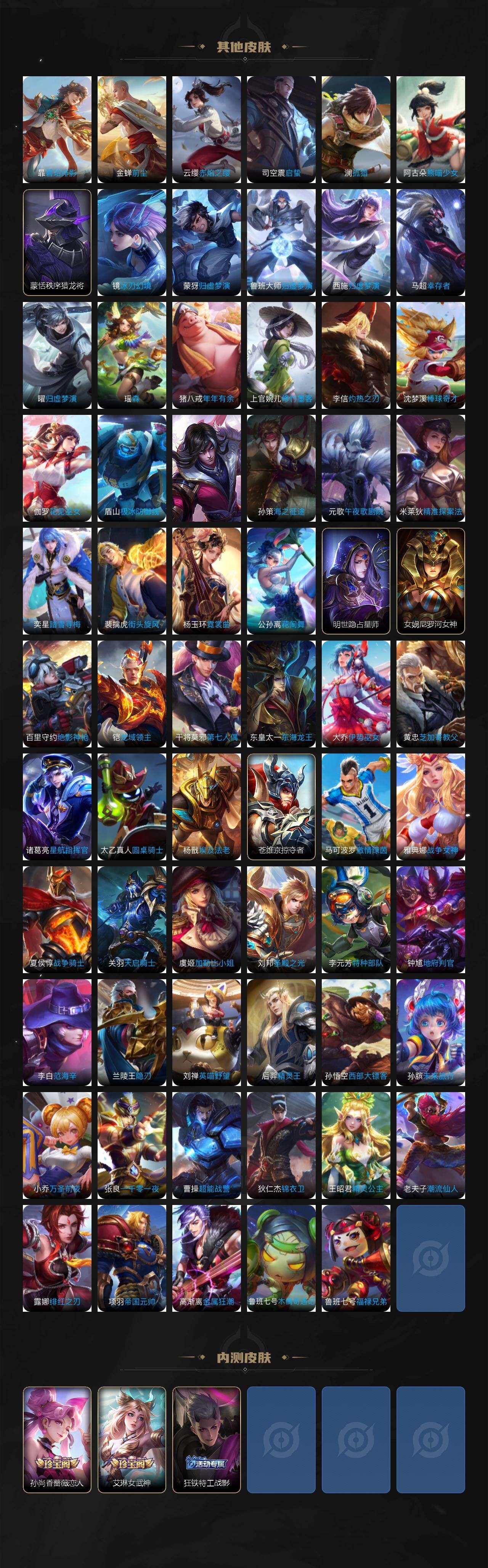 WZXS4305863王者荣耀账号详情图7