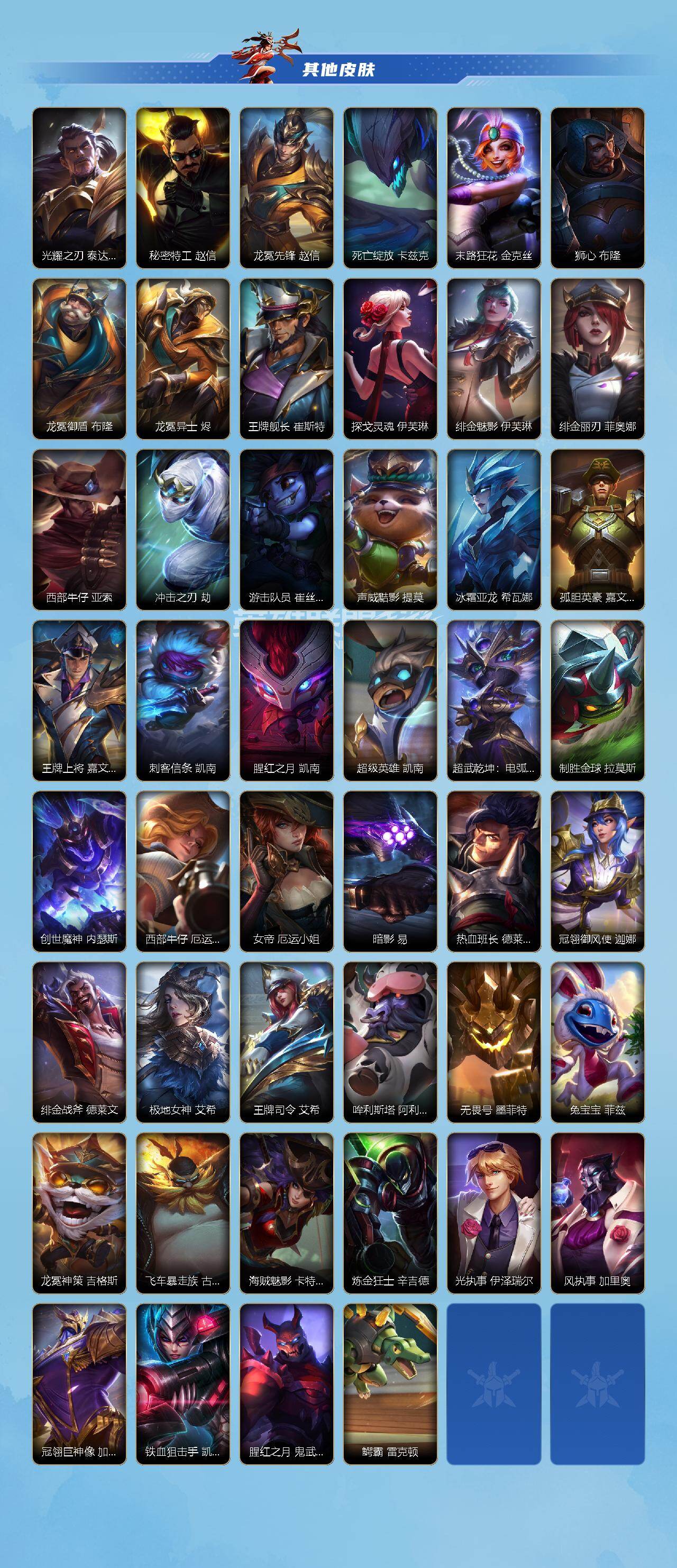 LOMEY42420LOL手游账号详情图3