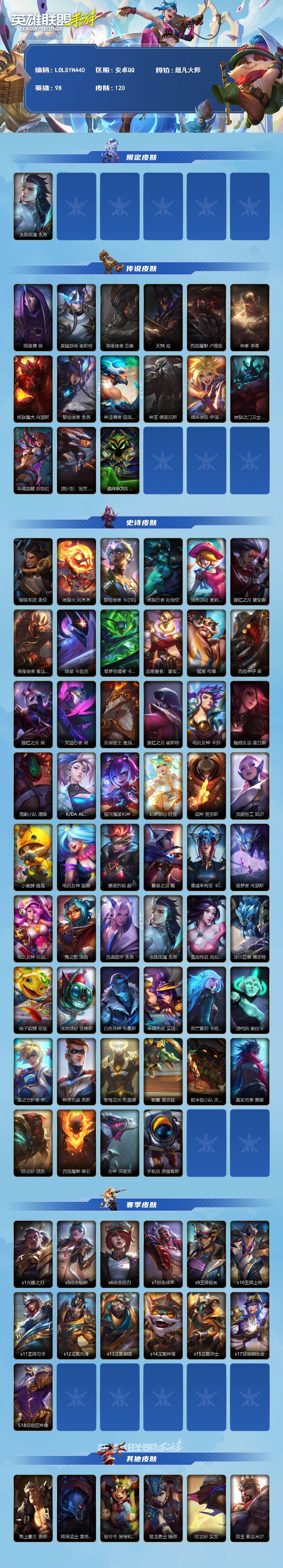 LOMEY42420LOL手游账号详情图2