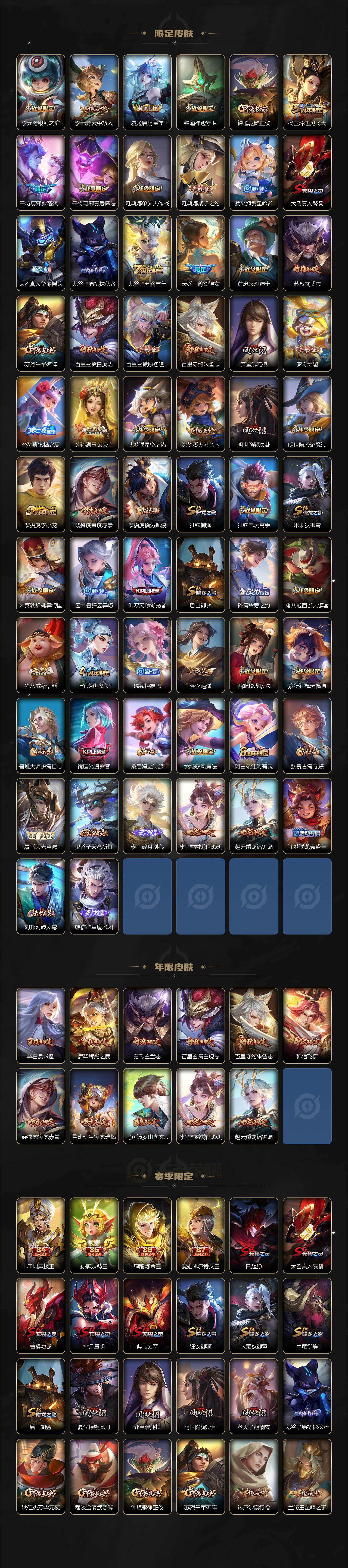 WZLX4282232王者荣耀账号详情图3