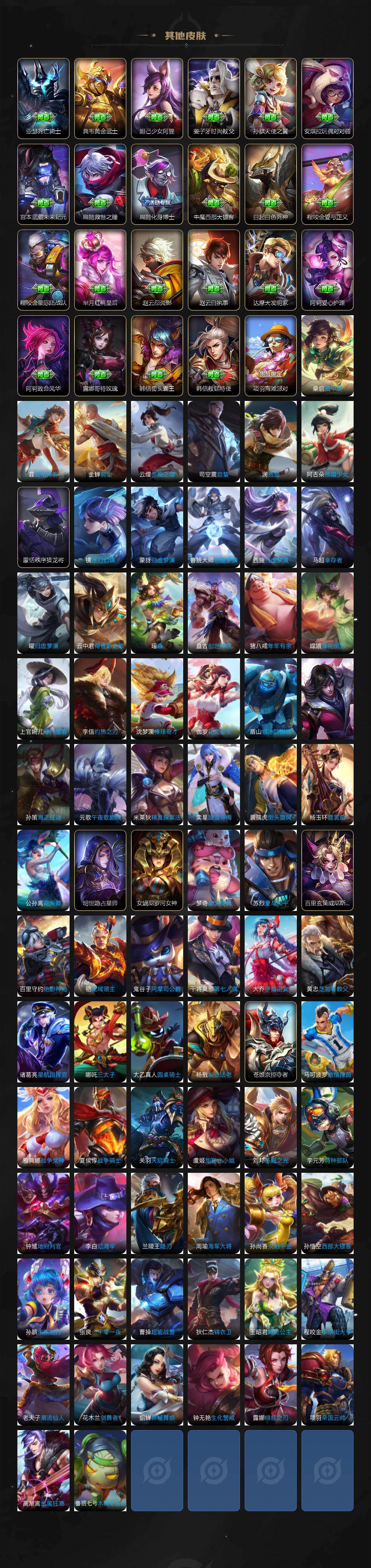 WZLX4282232王者荣耀账号详情图7