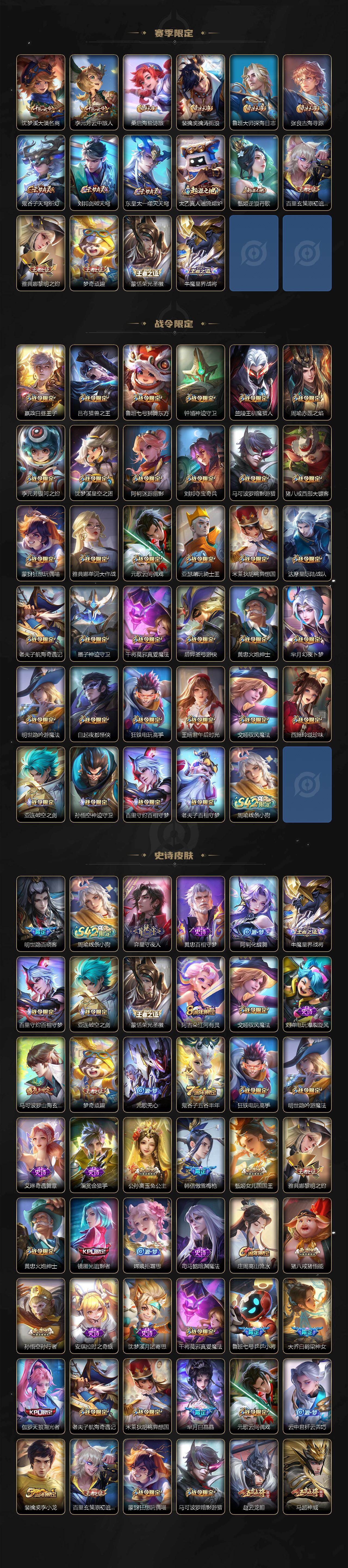 WZLX4282232王者荣耀账号详情图4